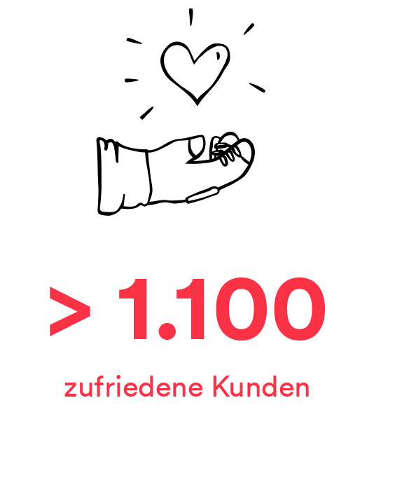 Kundinnen