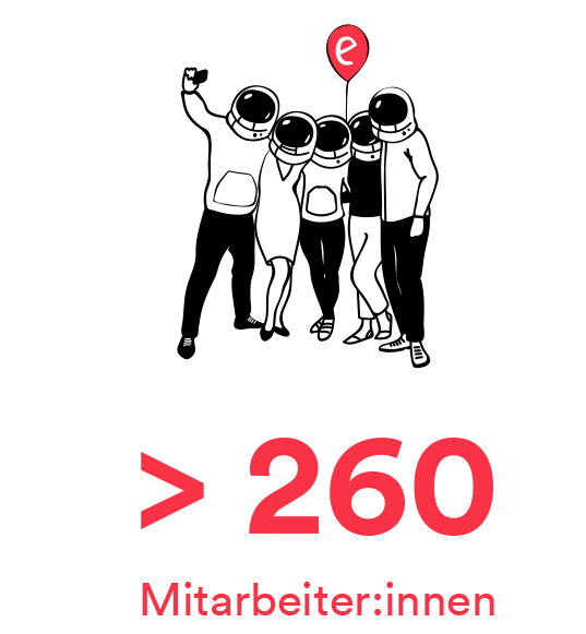 Mitarbeiterinnen