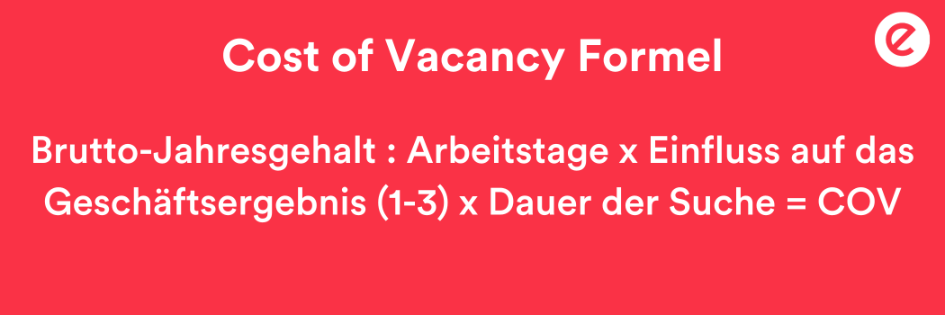 Cost of Vacancy 2