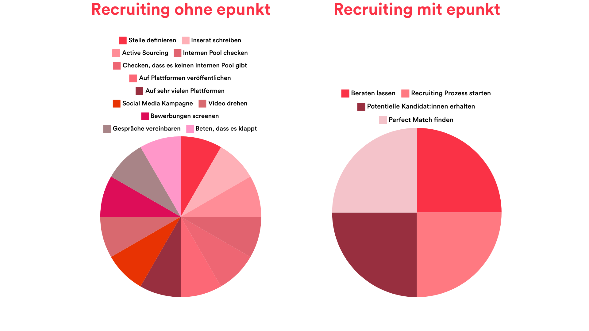 Design ohne Titel 5